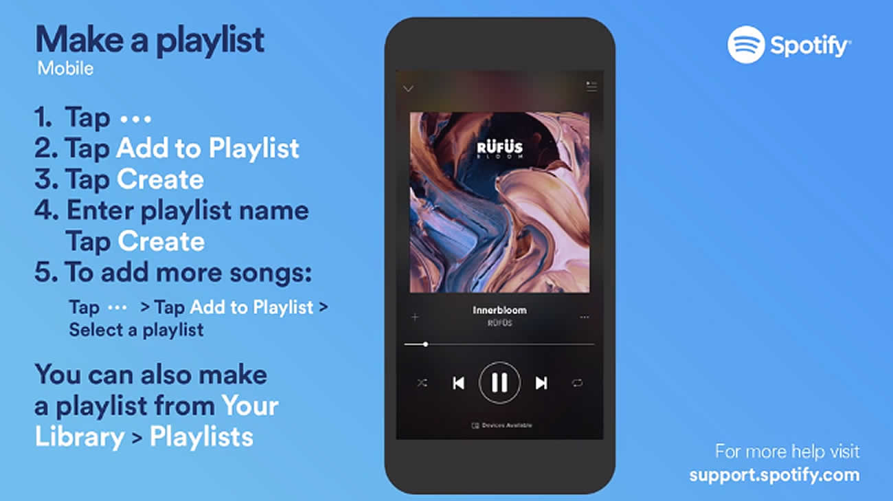 Playlist spotify