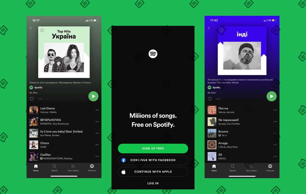 потоковый сервис Spotify